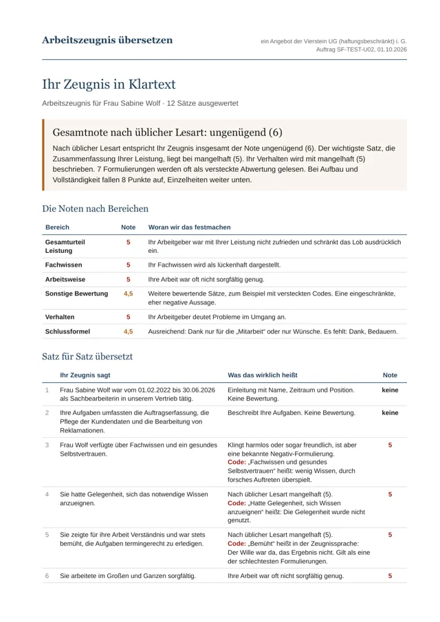 Erste Seite eines Klartext-Berichts mit Gesamtnote, Noten nach Bereichen und Sätzen mit Bedeutung